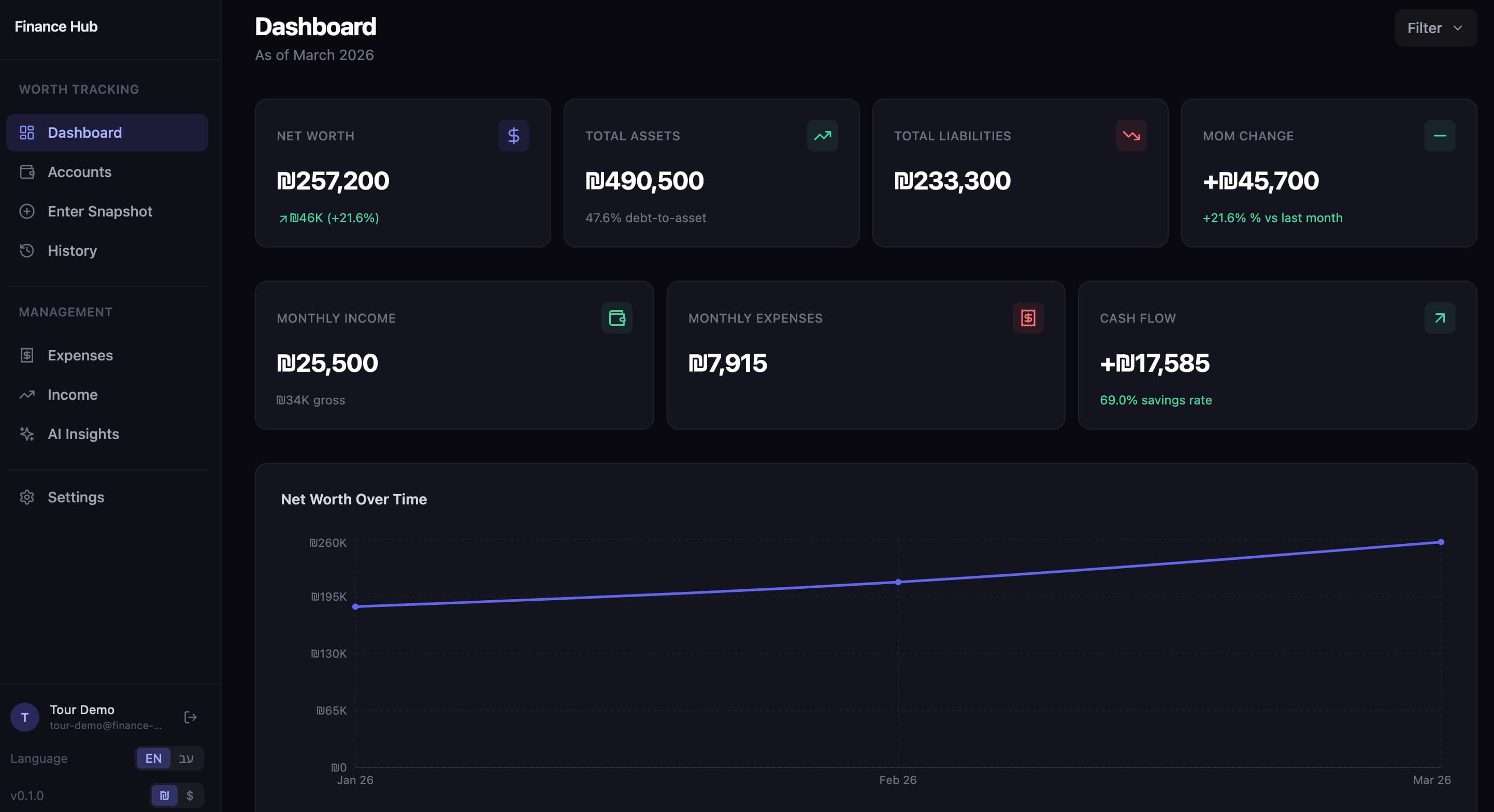 Finance Hub screenshot 1